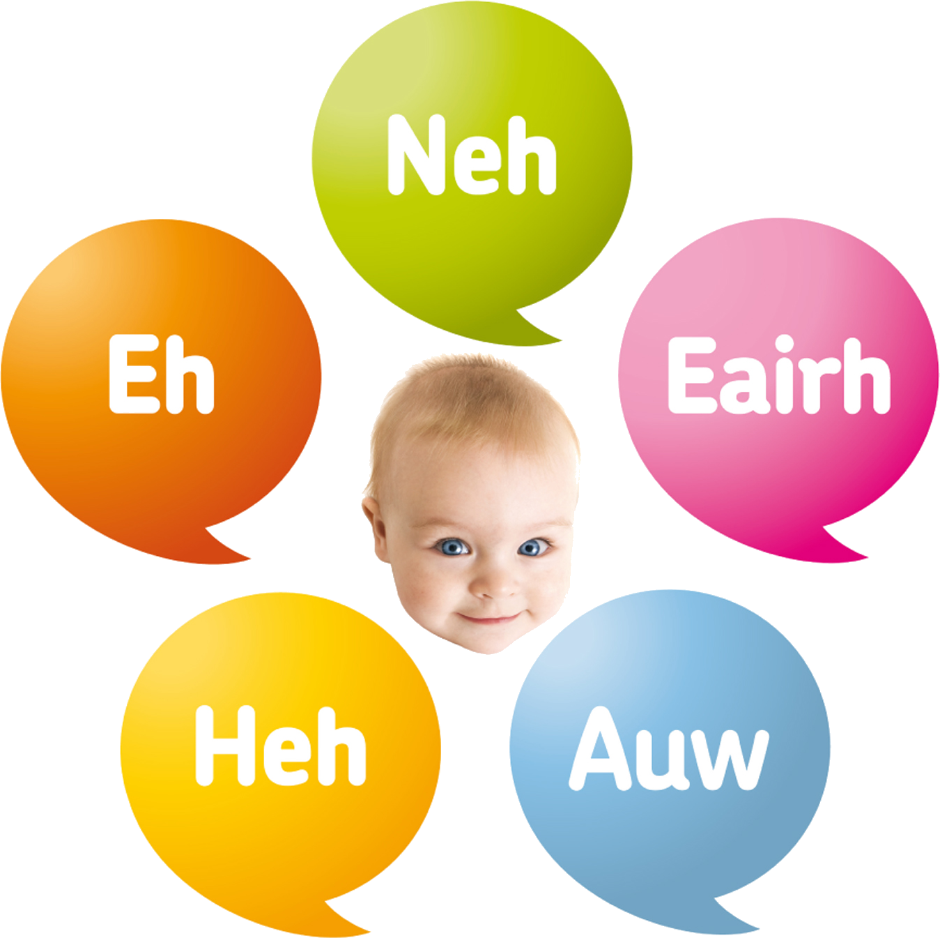 Dunstan Babytaal